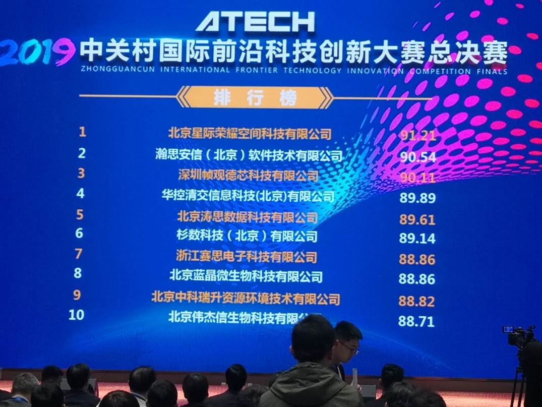 偉杰信獲得2019年中關村國際前沿科技創(chuàng)新大賽總決賽第十名