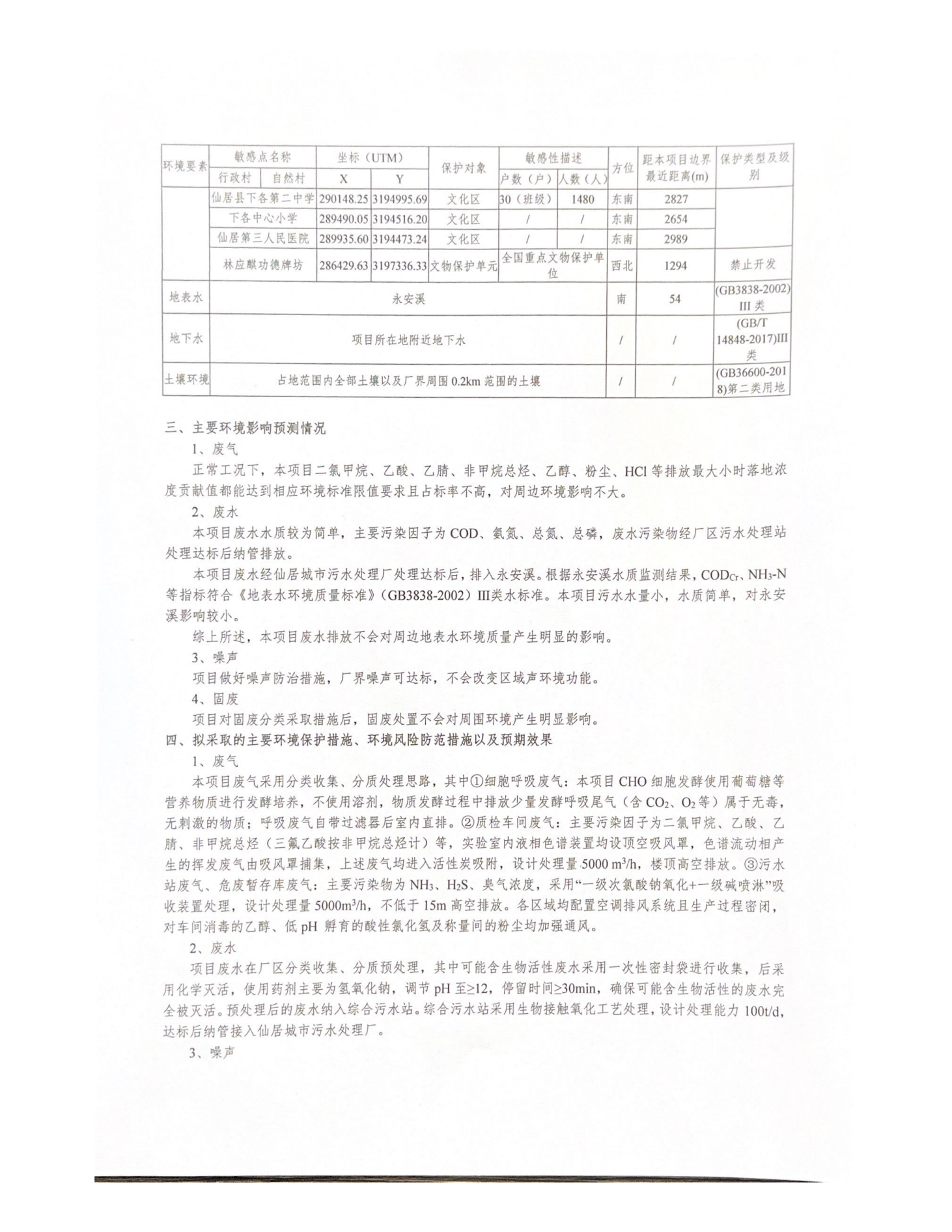 浙江偉杰信生物科技有限公司年產(chǎn)1600千克FSH融合蛋白和1500千克HCG項(xiàng)目環(huán)境影響評(píng)價(jià)公示